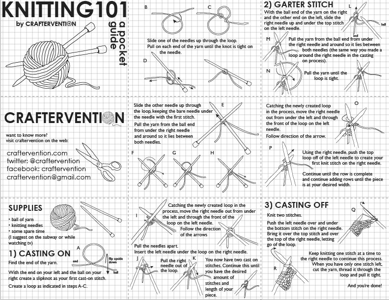 Knitting 101 by Craftervention